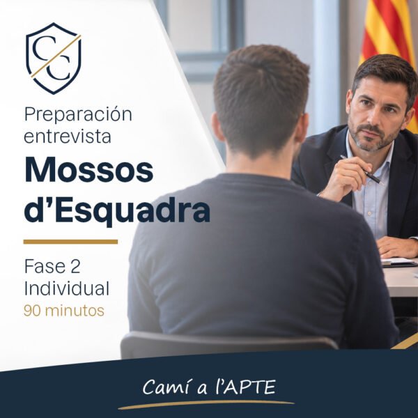 Preparación entrevista Mossos · Fase 2 individual (90 min)